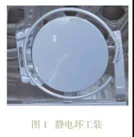 浅谈SUV或轿车油箱盖的涂装工艺