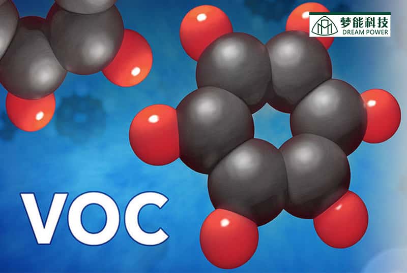 VOCs治理对工程机械涂料影响的分析研究